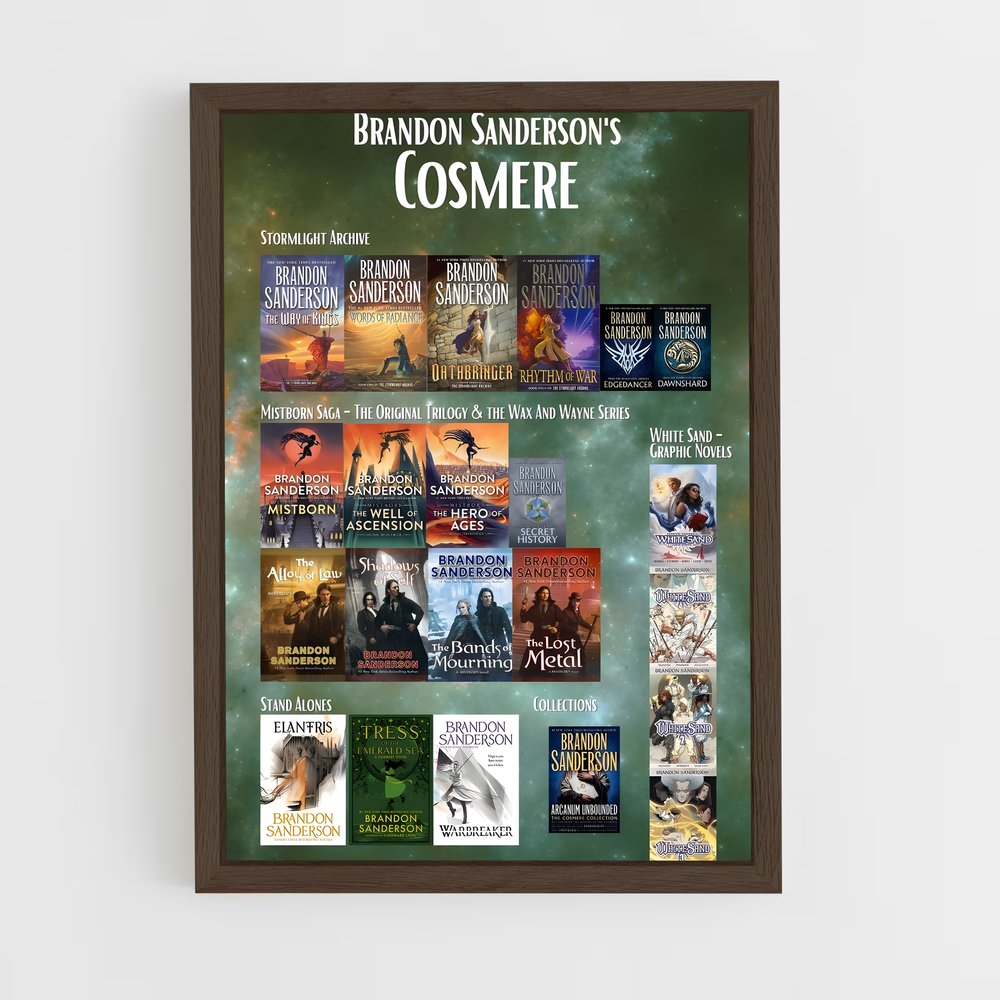 ap-brandon sanderson-1 cadre Bois foncé