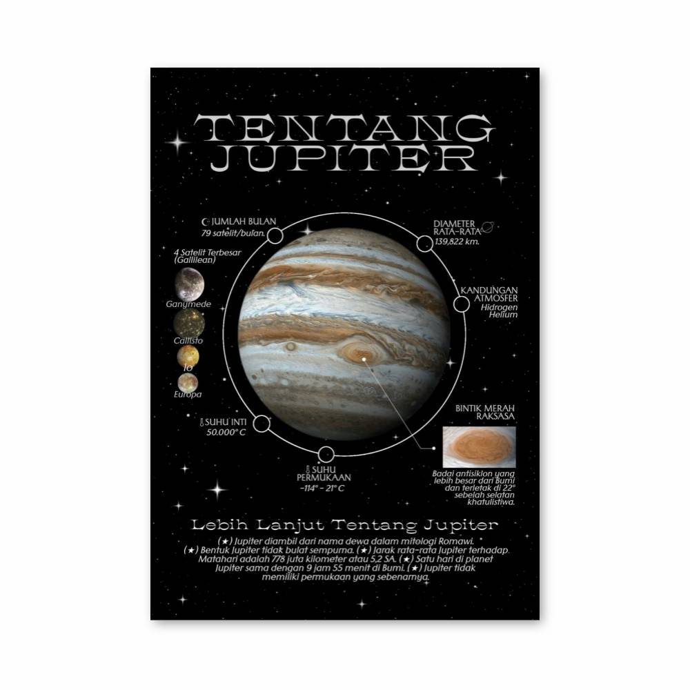 Poster À Propos de Jupiter
