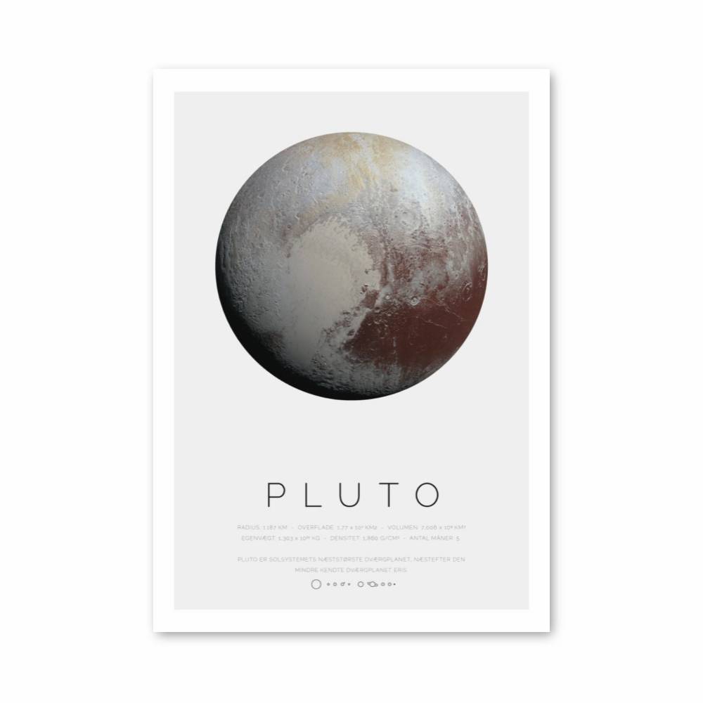 Poster Énigmes de Pluton