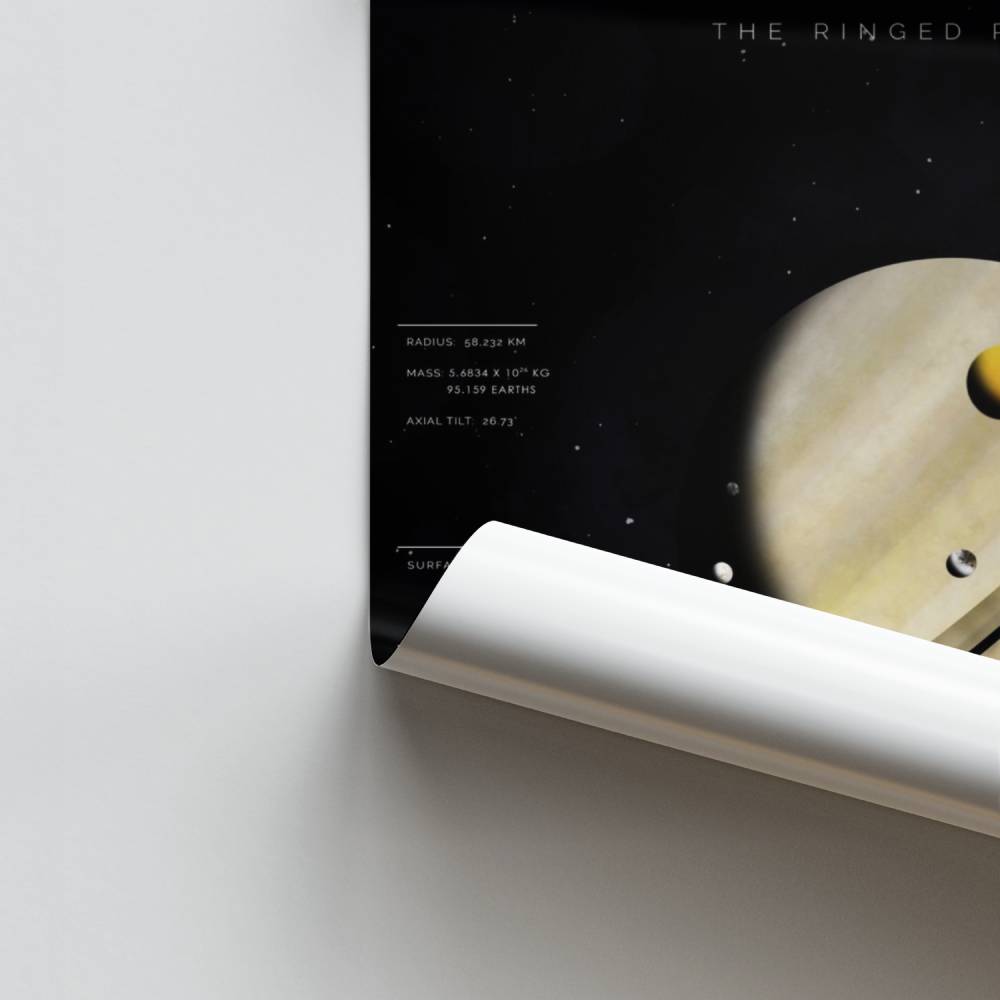 Poster Saturne The Ringed Planet