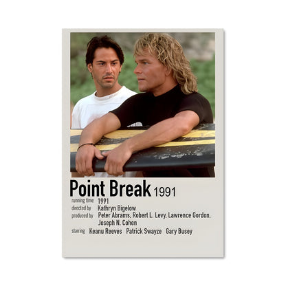 Poster Bodhi point break 35511