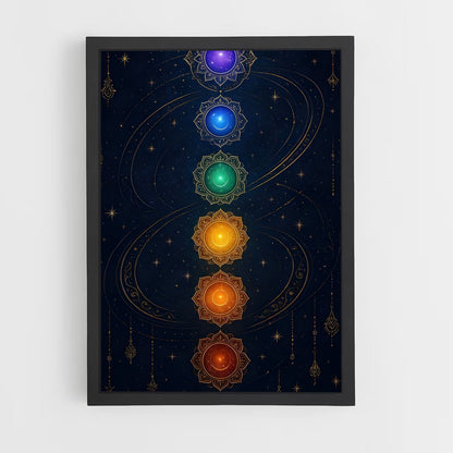 ap-chakras-1 cadre Noir