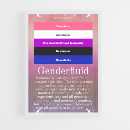 ap-genderfluid flag-1 cadre Blanc