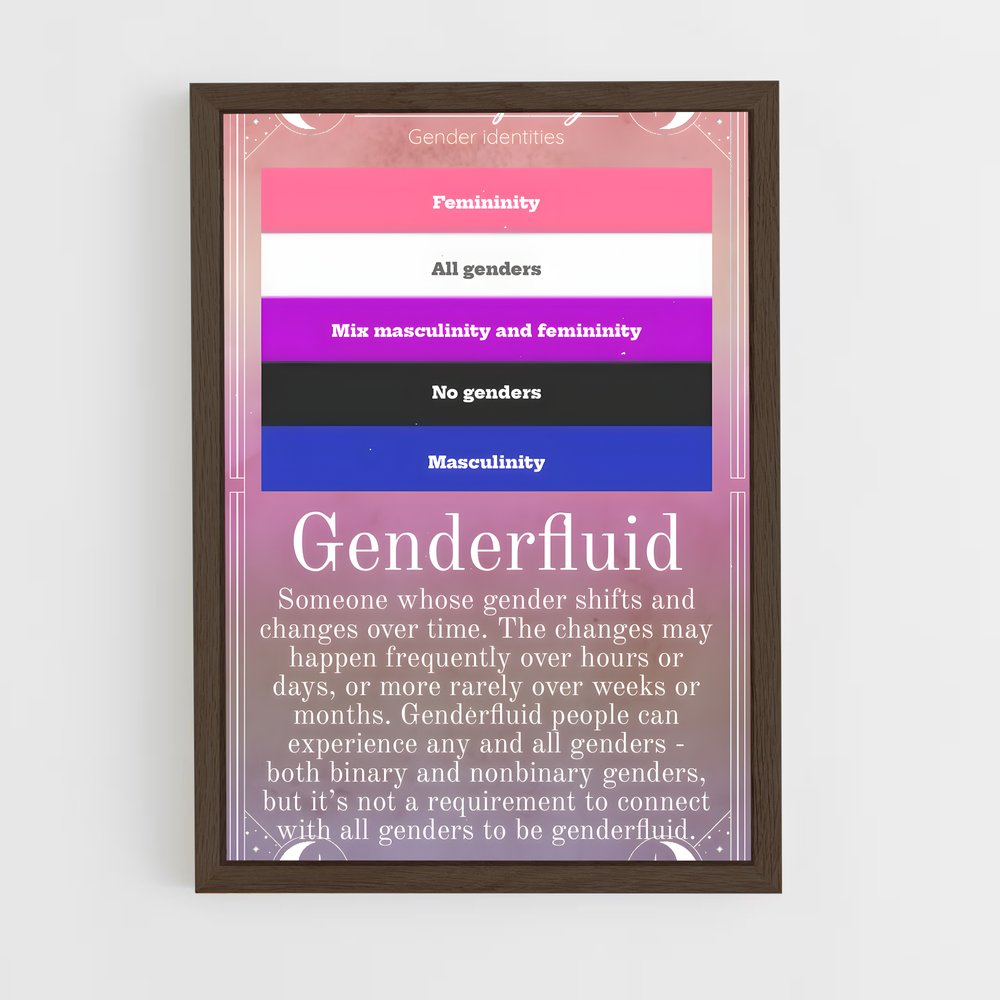 ap-genderfluid flag-1 cadre Bois foncé