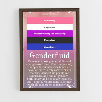 ap-genderfluid flag-1 cadre Bois foncé