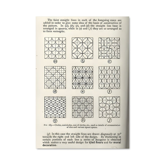 Poster Patterns Infinis