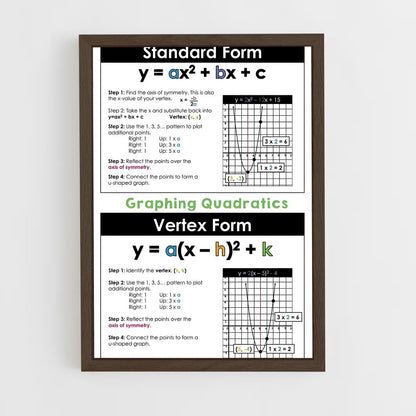 ap-graphs-2 cadre Bois foncé