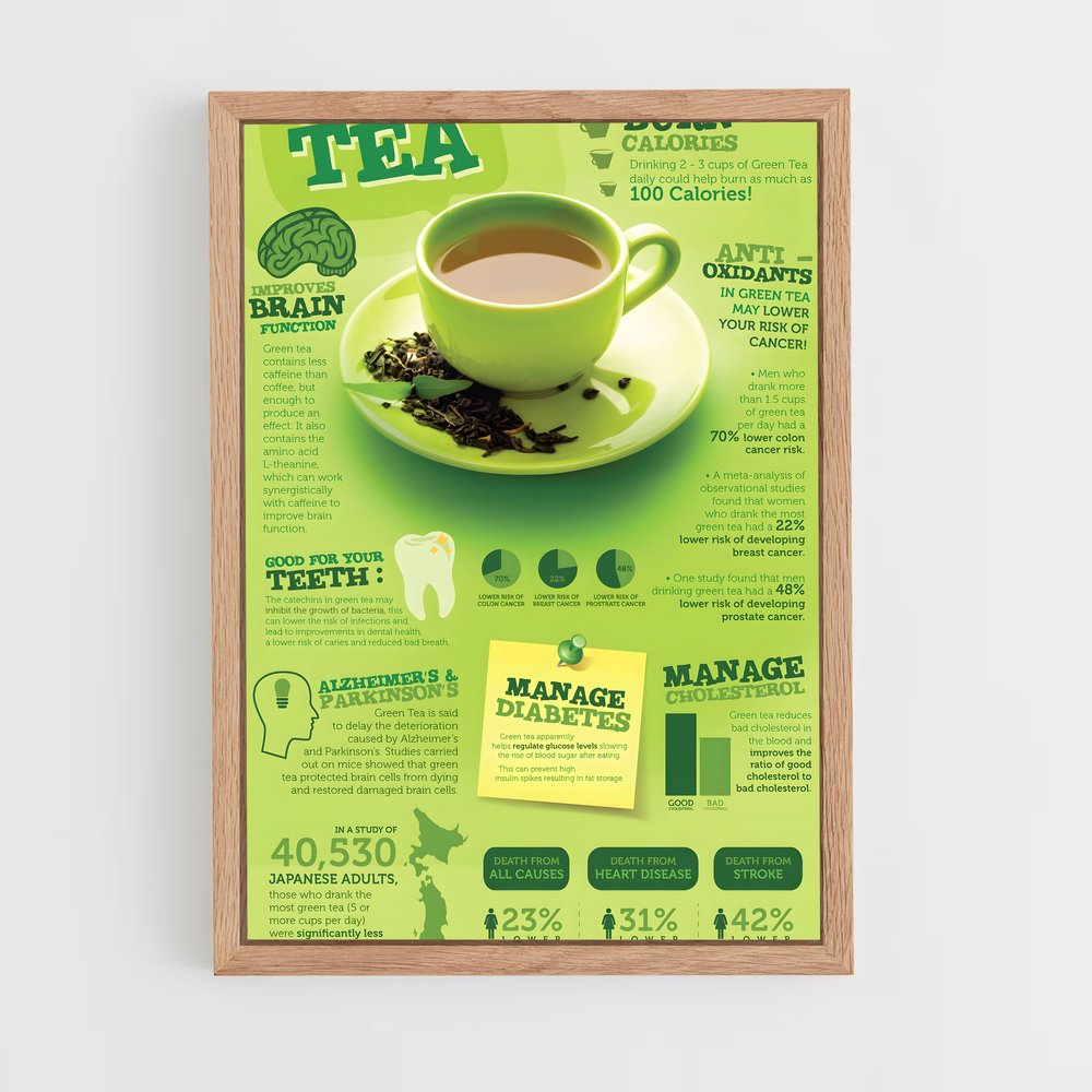 ap-green tea-4 cadre Bois clair