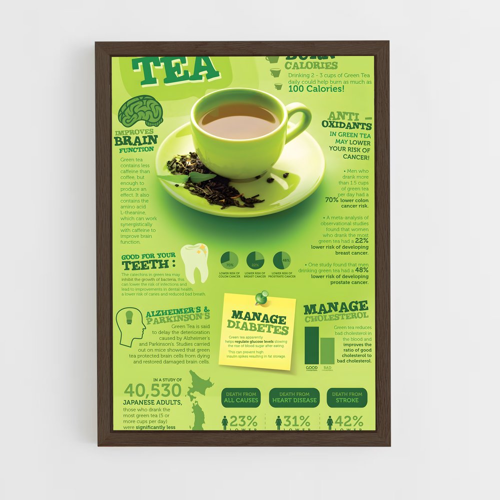 ap-green tea-4 cadre Bois foncé