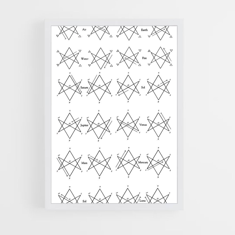 ap-hexagram-2 cadre Blanc