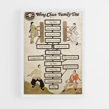 ap-international wing chun organization-1 cadre Blanc