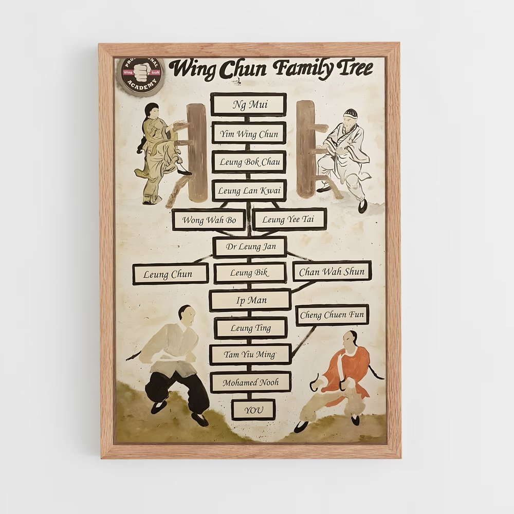 ap-international wing chun organization-1 cadre Bois clair
