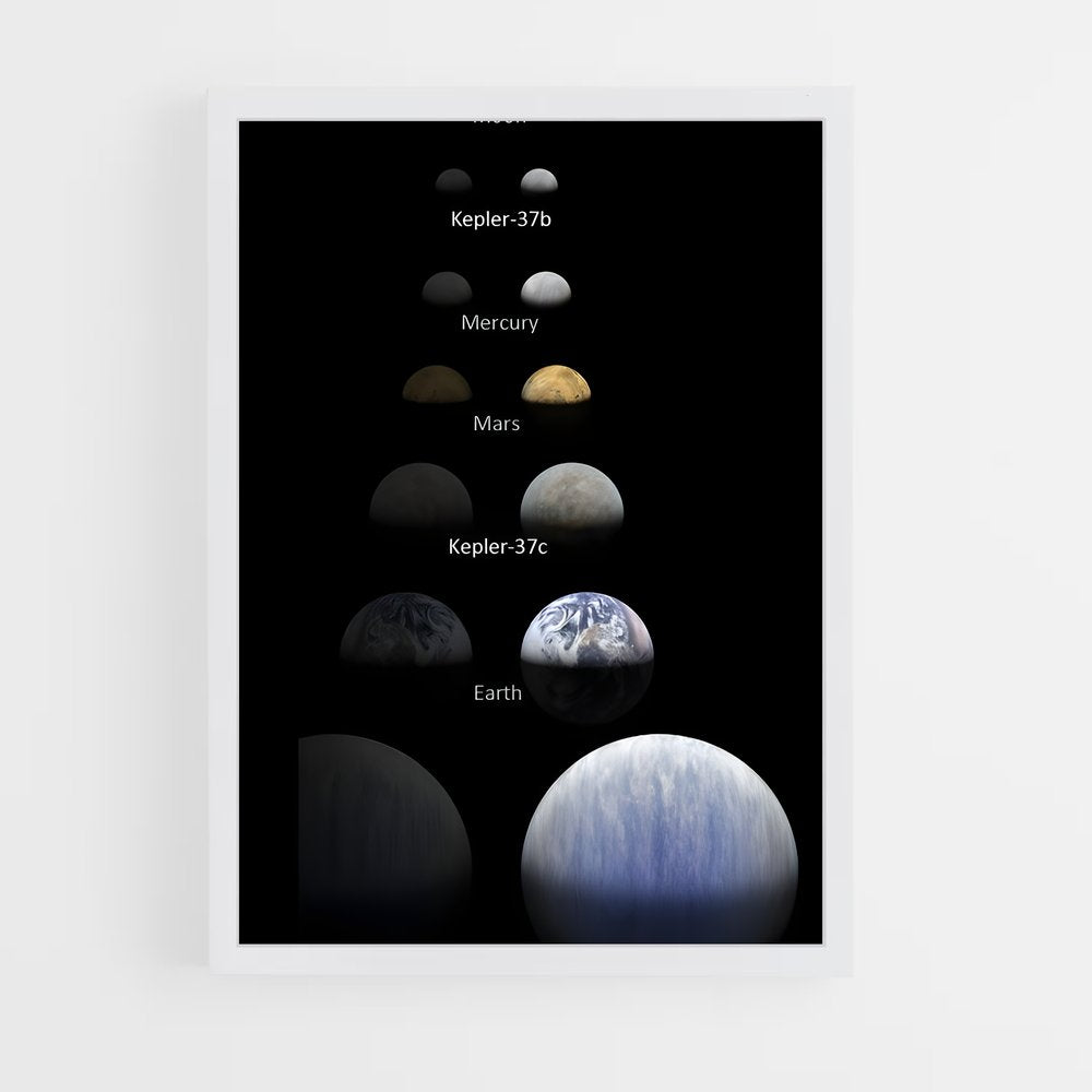 ap-kepler planets-1 cadre Blanc