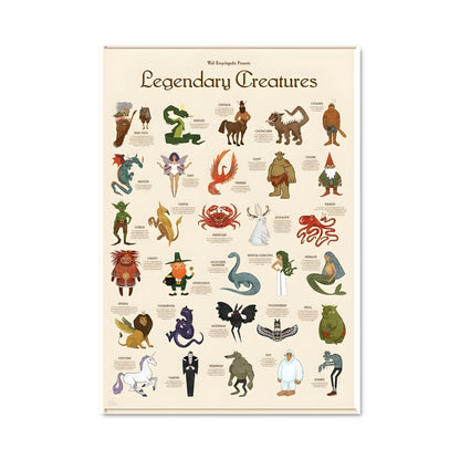 Poster Mythes Éternels