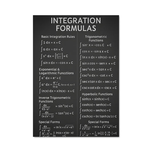 Poster Formule Éternelle