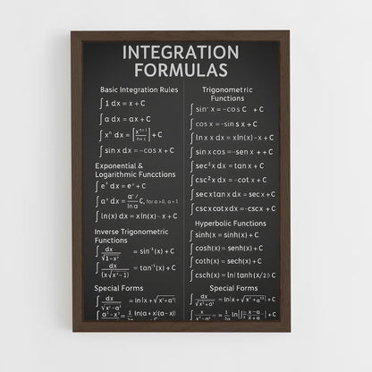 ap-mathematical formulas-2 cadre Bois foncé