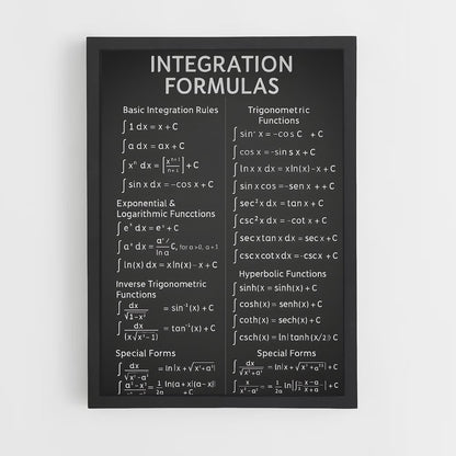 ap-mathematical formulas-2 cadre Noir