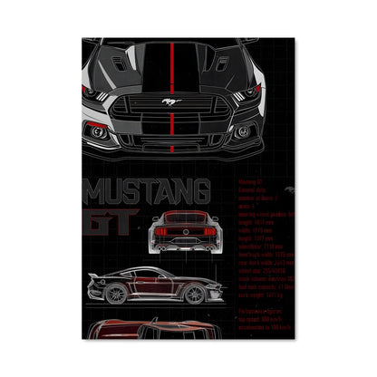 Poster Evolution de la Mustang GT500
