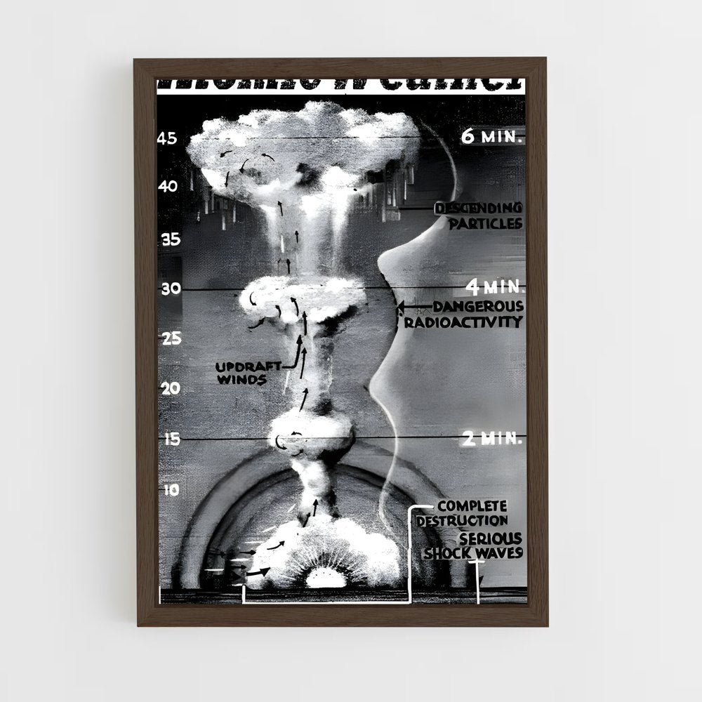 ap-nuclear age-5 cadre Bois foncé
