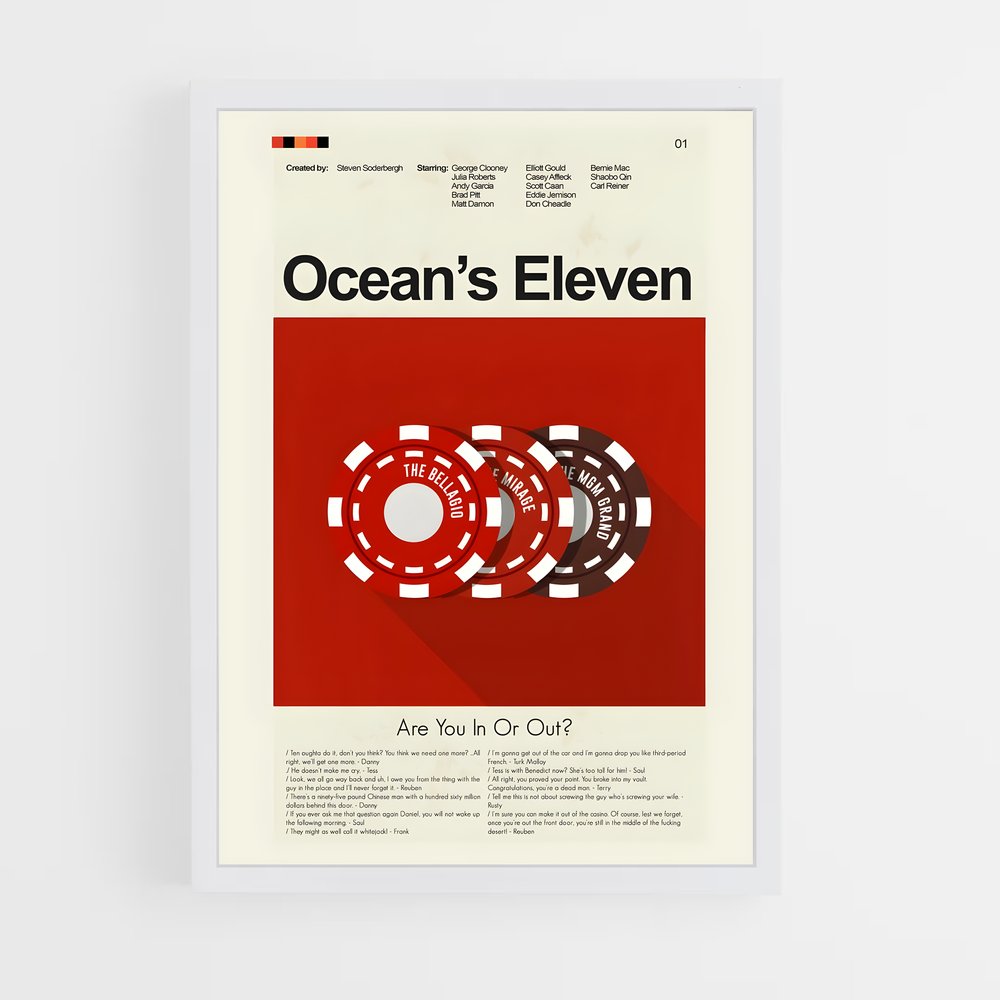 ap-oceans eleven-8 cadre Blanc