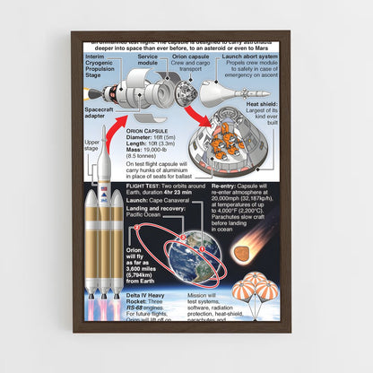 ap-orion spacecraft-1 cadre Bois foncé