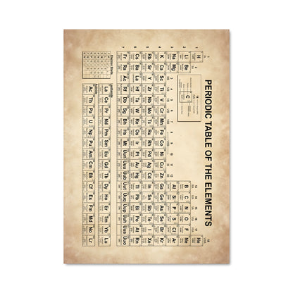 Poster Éléments Essentiels