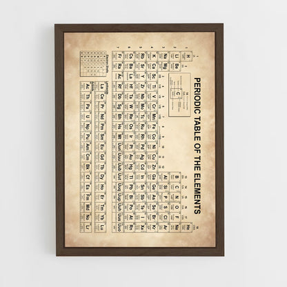 ap-periodic table elements-1 cadre Bois foncé