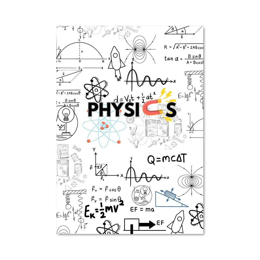 Poster Formules Éternelles