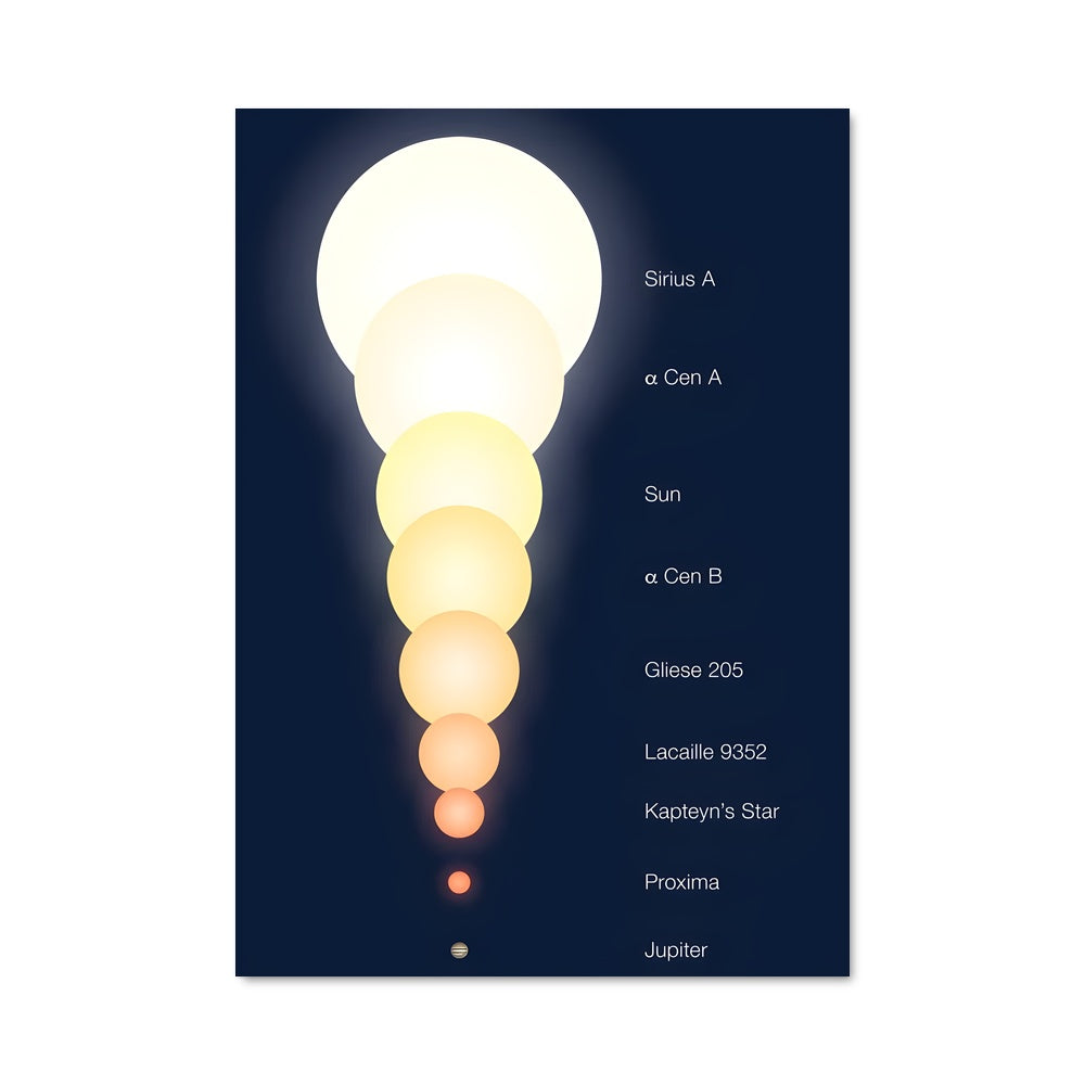 Poster Éclat Sélénite