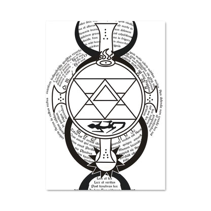 Poster Roue de la Vie