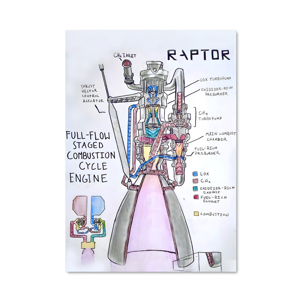 Poster Robotix Dream