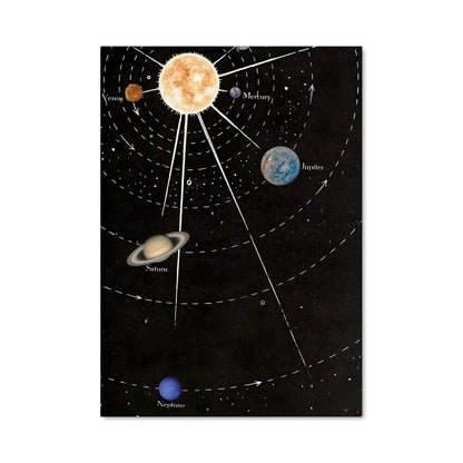 Poster Cosmos en Harmonie