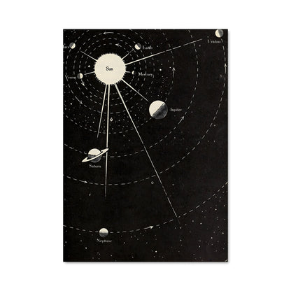 Poster Cosmos en Noir et Blanc