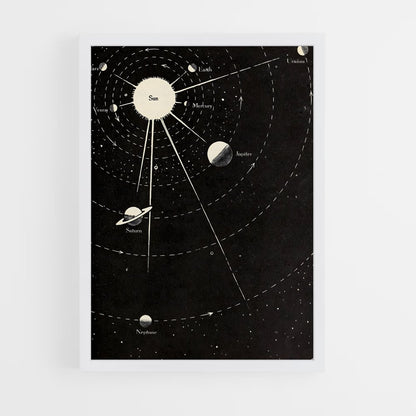 ap-solar system-5 cadre Blanc