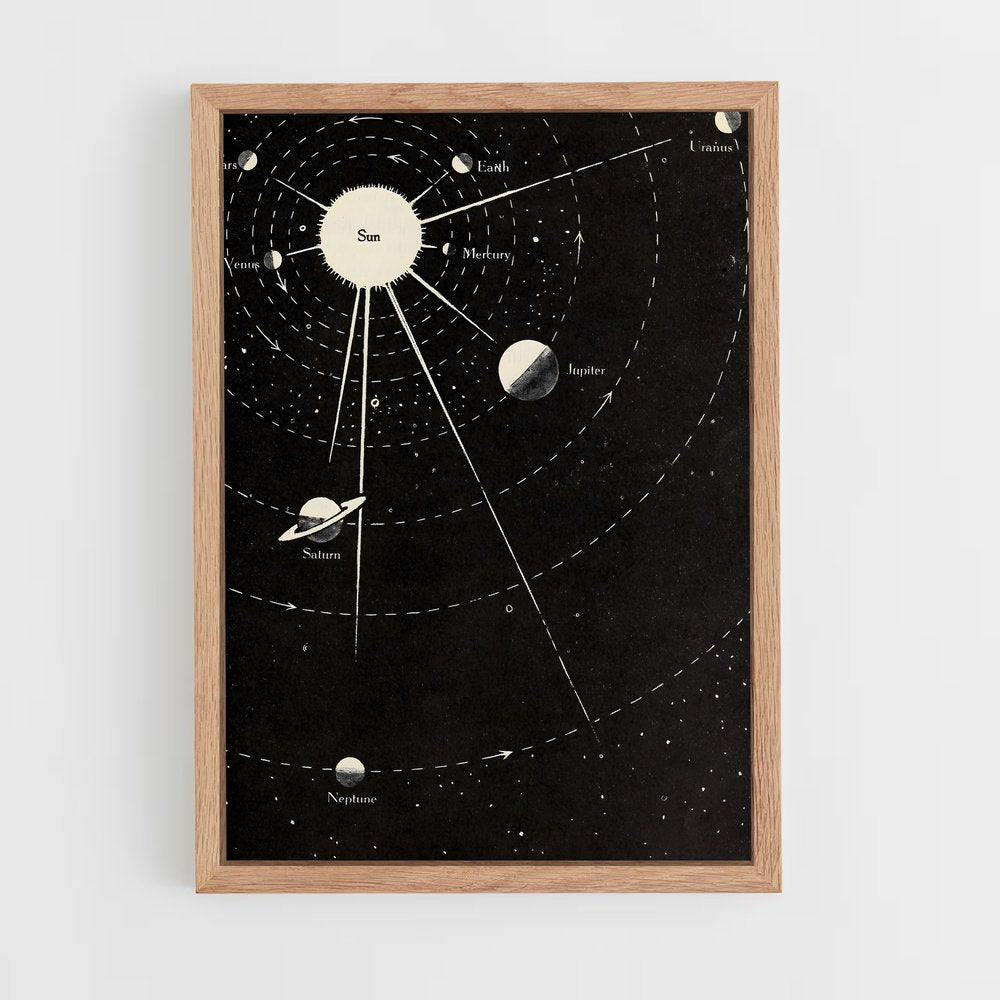 ap-solar system-5 cadre Bois clair