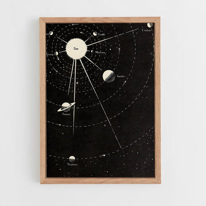 ap-solar system-5 cadre Bois clair
