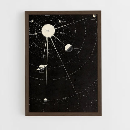 ap-solar system-5 cadre Bois foncé