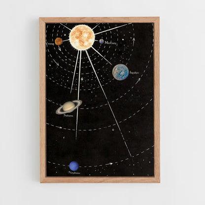 ap-solar system-8 cadre Bois clair