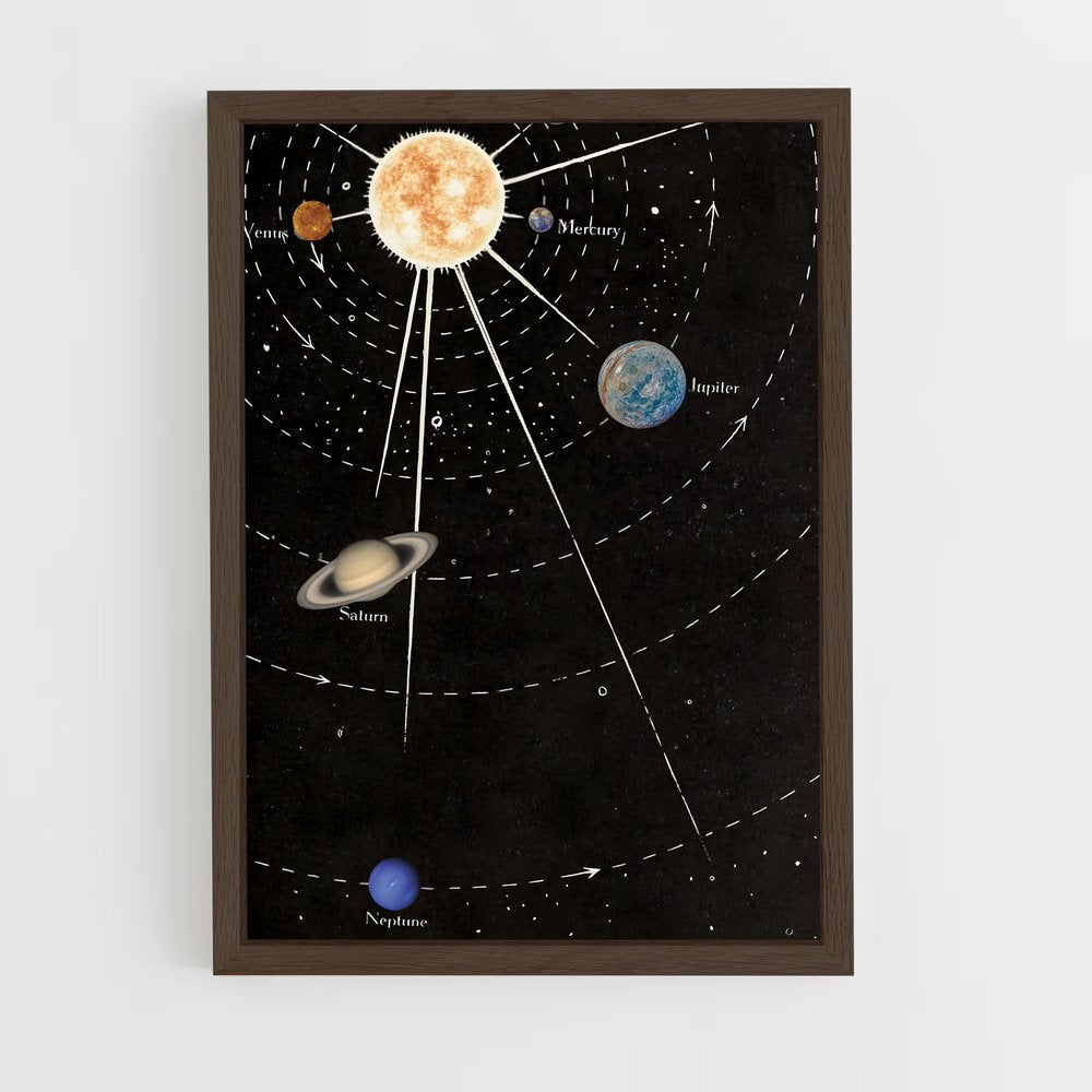 ap-solar system-8 cadre Bois foncé