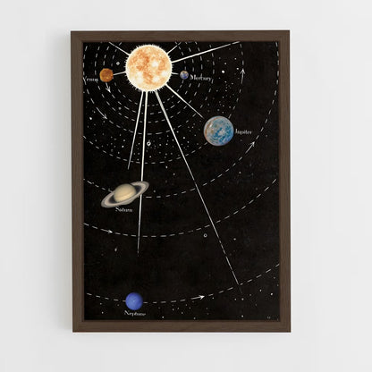 ap-solar system-8 cadre Bois foncé