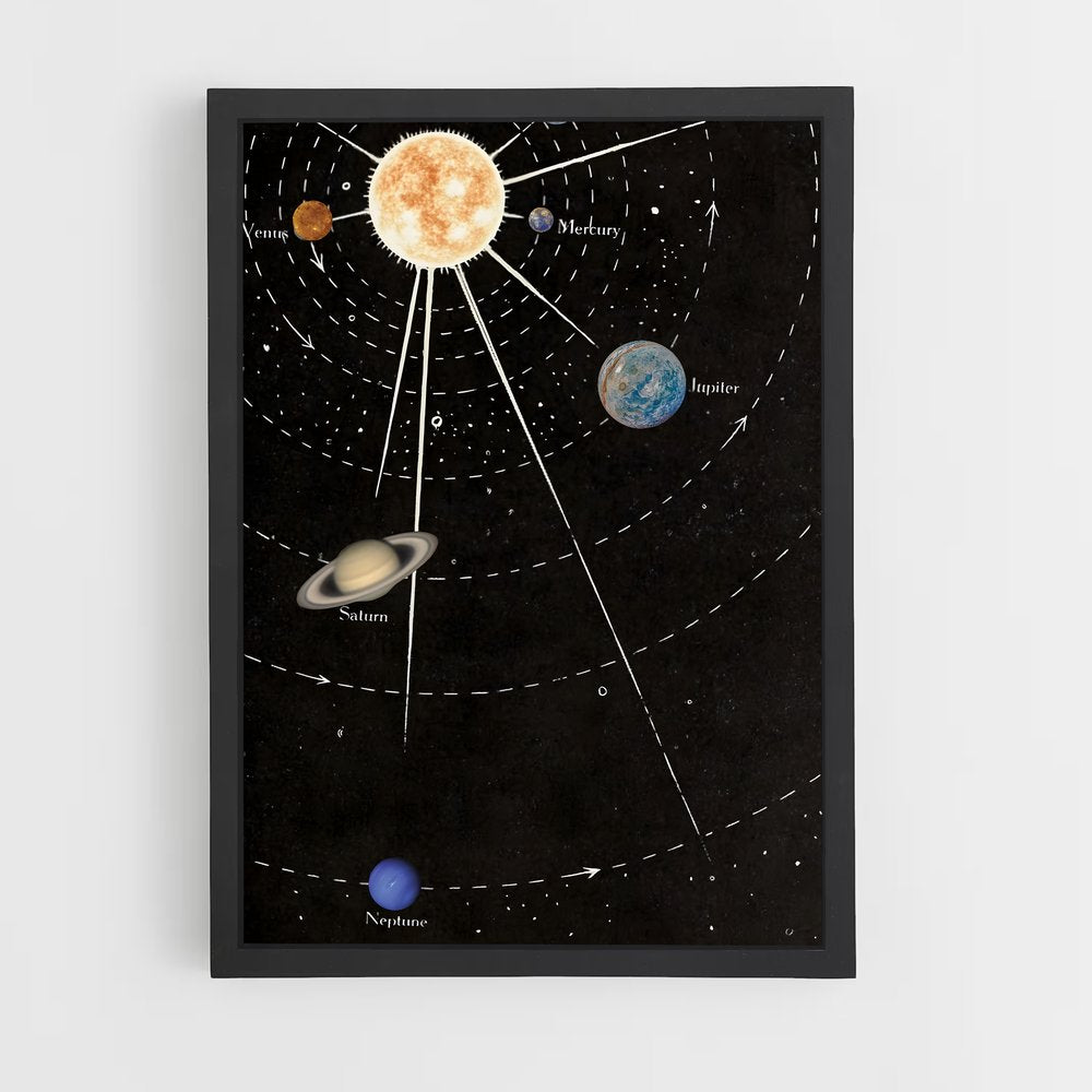 ap-solar system-8 cadre Noir