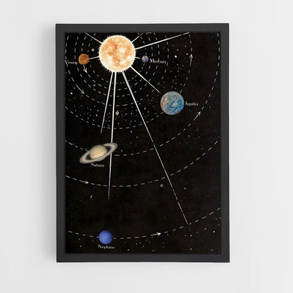 ap-solar system-8 cadre Noir