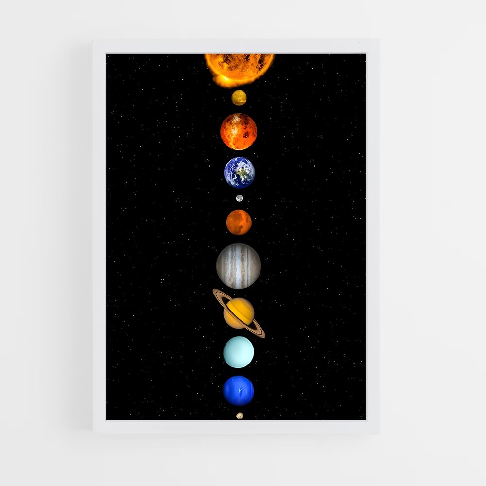 ap-solar system-9 cadre Blanc