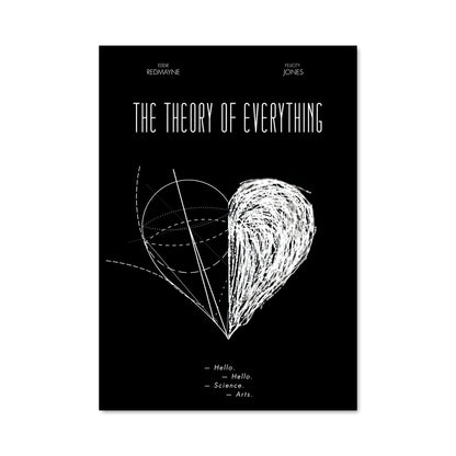 Poster La Théorie de Tout