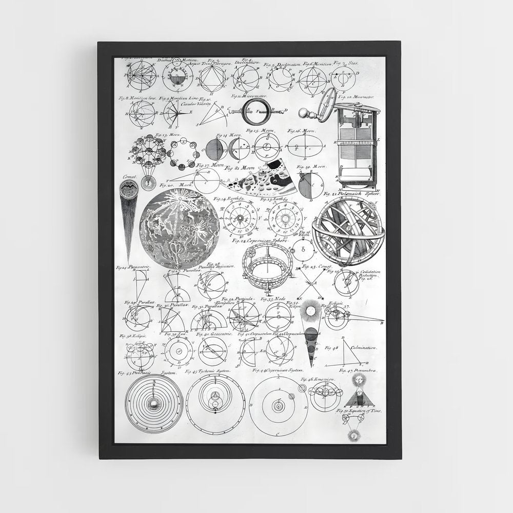 ap-vintage astronomy-6 cadre Noir