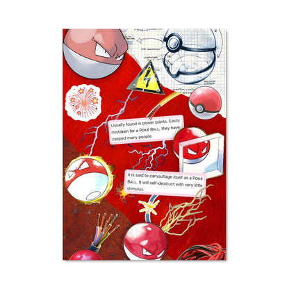 Poster Voltorb Mania
