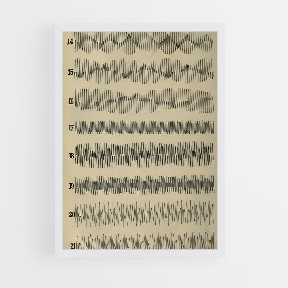 ap-wave patterns-7 cadre Blanc