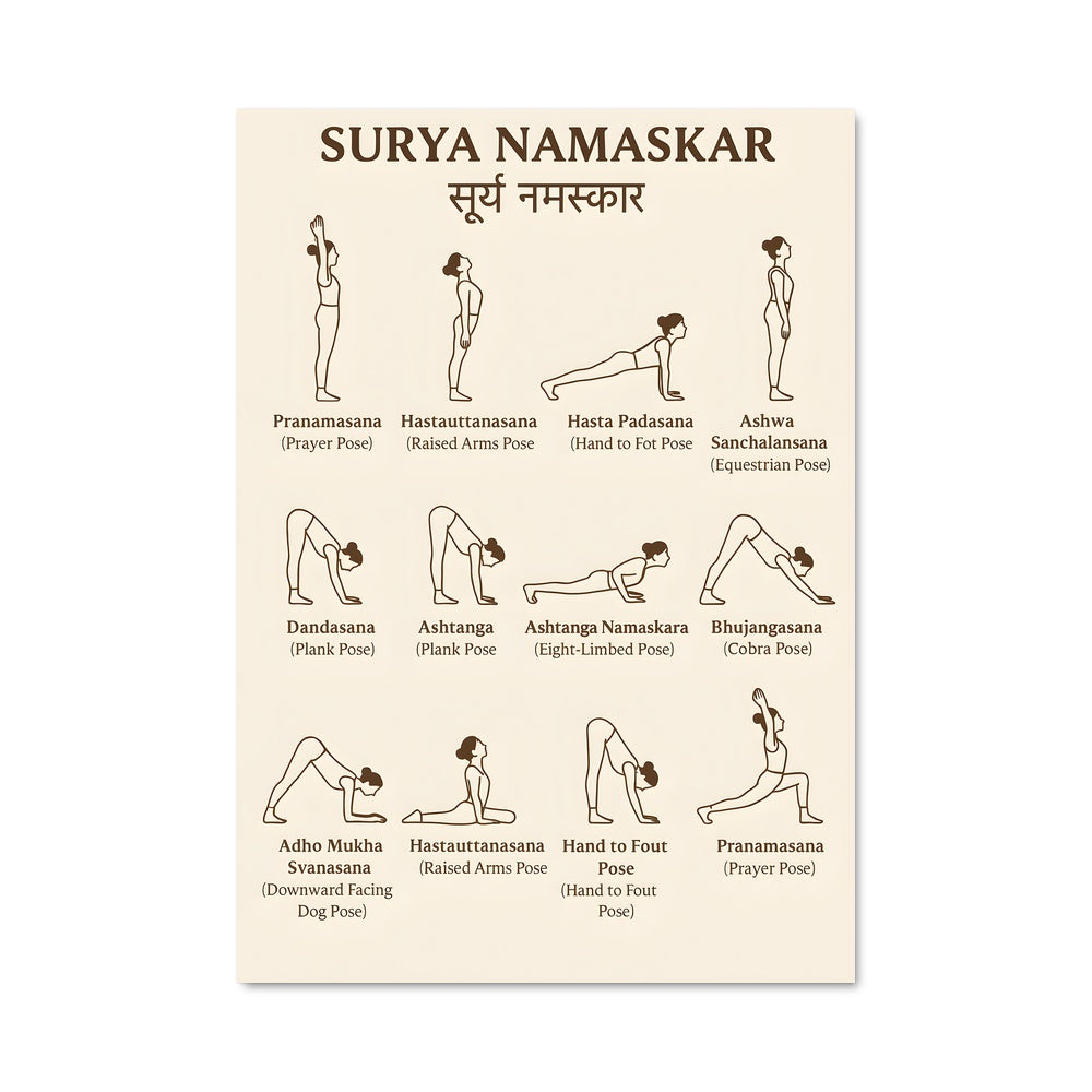 Poster Zen Awakening