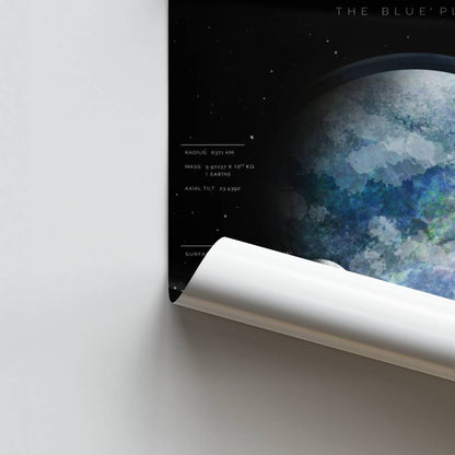 Poster La planète bleue