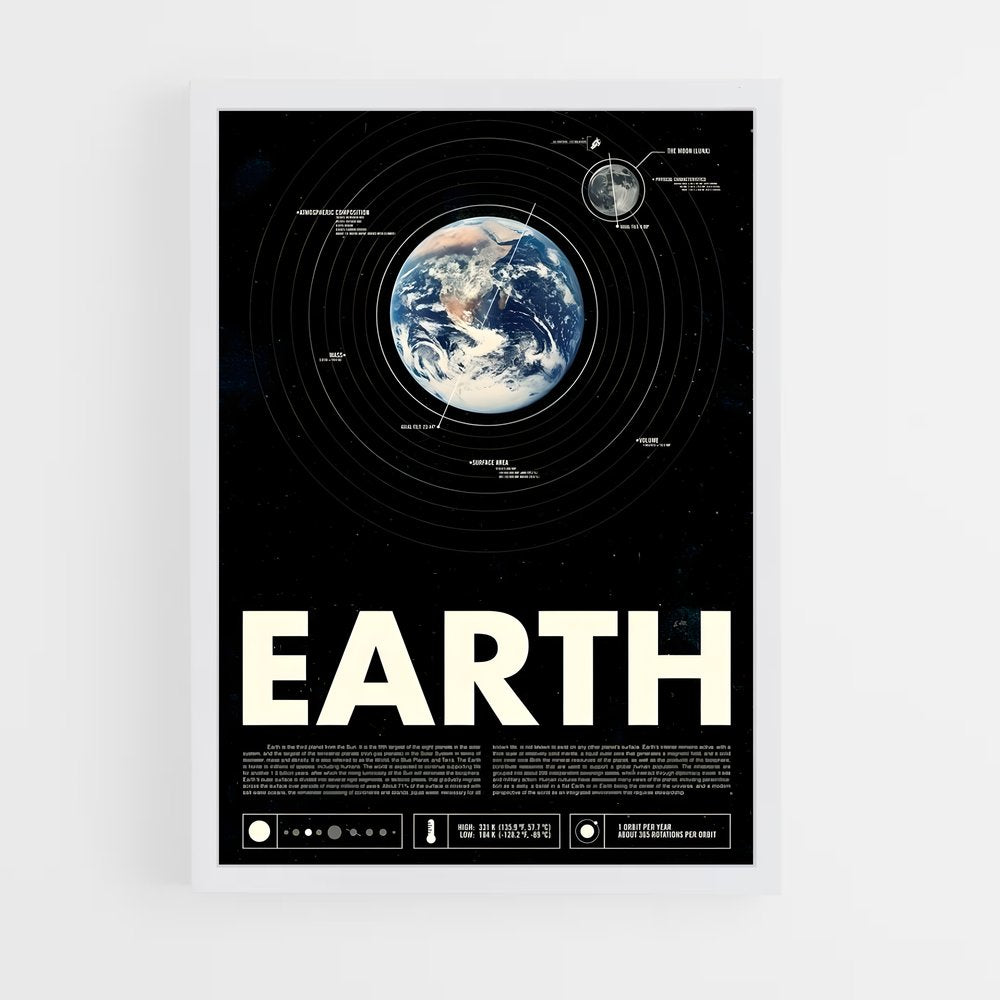earth-5 cadre Blanc